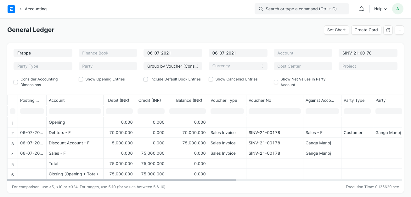 General Ledger